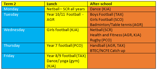 Term 2 PE Clubs