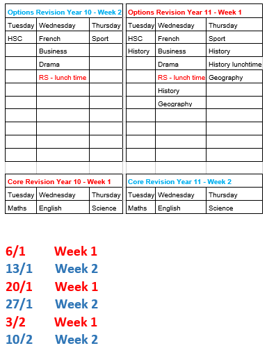 Year 10 and Year 11 Revision Sessions